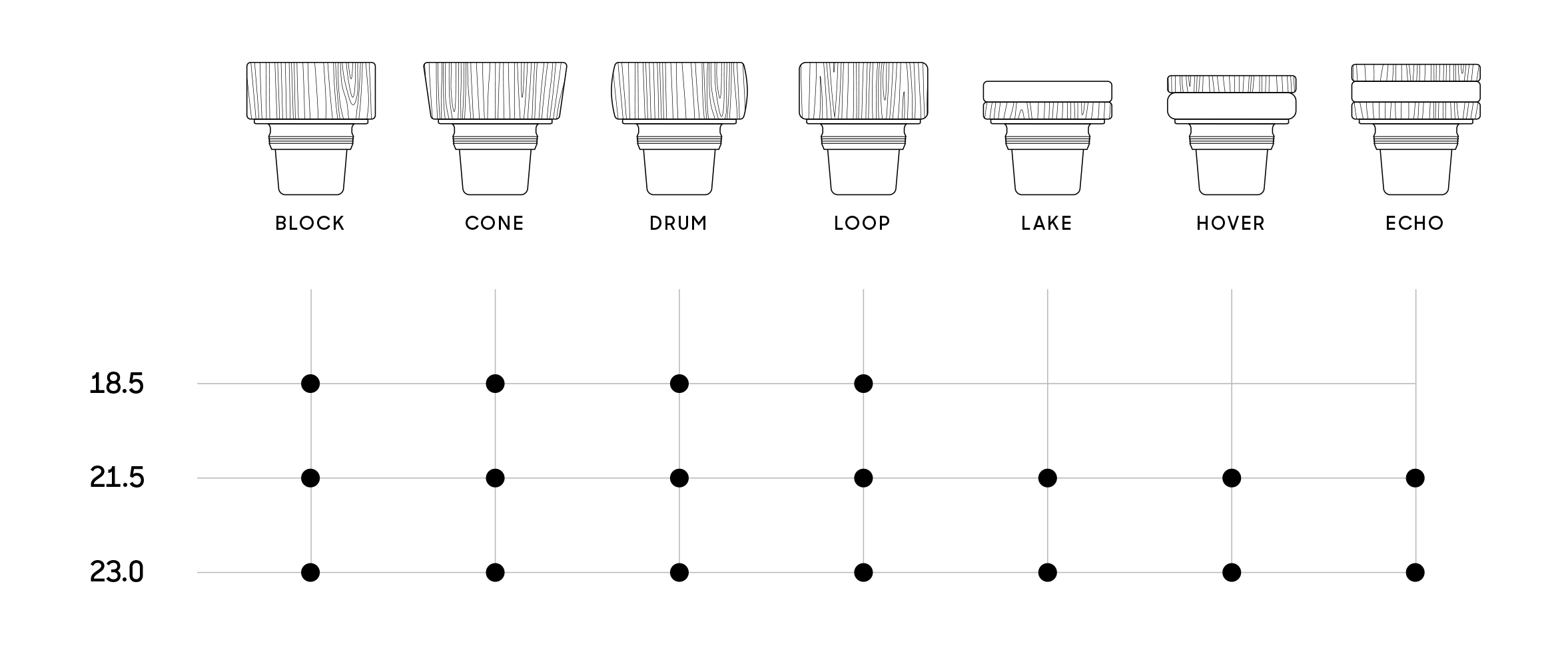 Vinolok-Sizes-Duet-v2